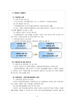 [사회보장론] 노인수발보험제도-8