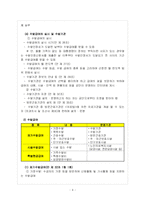 [사회보장론] 노인수발보험제도-9