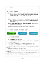 [사회보장론] 노인수발보험제도-12