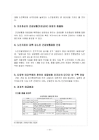 [사회보장론] 노인수발보험제도-14