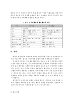 행정학의 패러다임-10