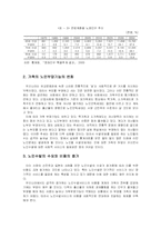 노인수발보험제도에 관한 모든것(A+)-6