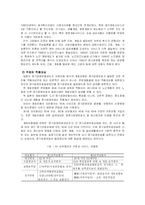노인수발보험제도에 관한 모든것(A+)-9