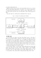 노인수발보험제도에 관한 모든것(A+)-17