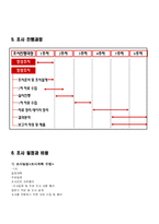 [마케팅 조사 원론] 마케팅 조사 계획서-6