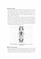[화학공학] [화학공학]탱크로부터의 유체 유출 실험보고서-3