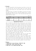 [화학공학] [화학공학]탱크로부터의 유체 유출 실험보고서-9