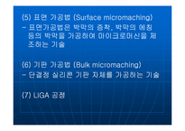 [공학기술]MEMS(멤스)에 관한 조사보고서-12