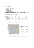[일반물리실험] 전하와 전하사이 실험 보고서-5