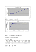 [일반물리실험] 에너지모습 실험보고서-4