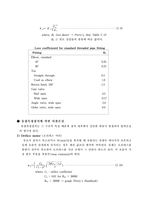 [화학공학] 유체 마찰손실 실험 보고서-5