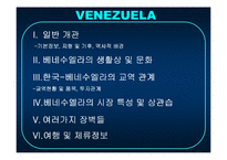 쿠바와 베네수엘라 상관습 제도 및 주요나라 정보분석-15