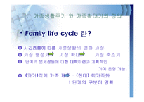 가족확대기의 정의와 특징및 문제점과 해결방안(A+파포)-4