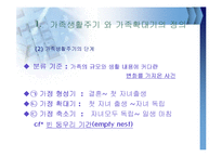 가족확대기의 정의와 특징및 문제점과 해결방안(A+파포)-5
