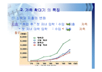 가족확대기의 정의와 특징및 문제점과 해결방안(A+파포)-8