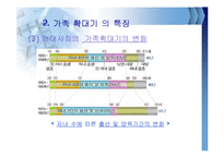 가족확대기의 정의와 특징및 문제점과 해결방안(A+파포)-13