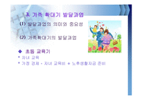 가족확대기의 정의와 특징및 문제점과 해결방안(A+파포)-15