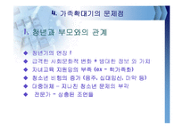 가족확대기의 정의와 특징및 문제점과 해결방안(A+파포)-18