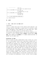 삼성전자의 인사관리 완벽분석(A+)-10