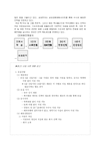 삼성전자의 인사관리 완벽분석(A+)-13