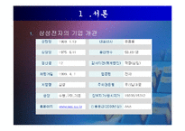 삼성전자의 인사관리 완벽분석(A+파포)-3