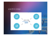 삼성전자의 인사관리 완벽분석(A+파포)-7
