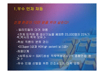 삼성전자의 인사관리 완벽분석(A+파포)-11