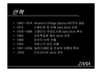 패션 브랜드 ZARA의 핵심성공전략 분석(A+)-6