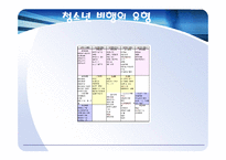 청소년비행의실태와 원인및 해결방안(A+)-5