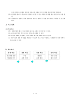 [사범대 미술 수업 지도안] 페이스 페인팅 미술 수업 지도안-4