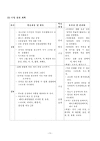 [사범대 미술 수업 지도안] 페이스 페인팅 미술 수업 지도안-5