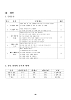 [사범대 미술 수업 지도안] 페이스 페인팅 미술 수업 지도안-7