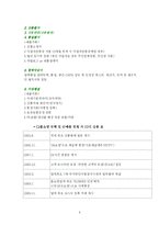 TV홈쇼핑산업의 유통프로세스의 실태와 성공사례 분석(CJ홈쇼핑)-6