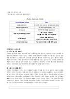 패션브랜드 ZARA의 성공마케팅 전략분석(A+)-5