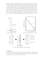 [화학실험] [A+]물질의 상태와 확인-메틸레드의 변화(아주대학교)-10