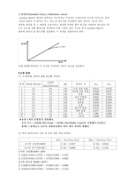 [화학실험] [A+]물질의 상태와 확인-메틸레드의 변화(아주대학교)-13