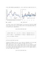 [외환론] [외환론]엔케리 트레이드 동향 및 영향력 분석(A+리포트)-6