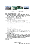 [여행 계획서] 중국 여행 계획서(상하이 - 황산 - 항주)-15