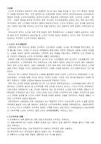 [사회복지] 노인 주거 보장정책에 관하여...-1