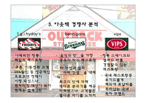 [광고마케팅] 아웃백스테이크하우스의 광고마케팅및전략-13