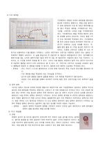 [자연과학] 피임에 관하여..-2