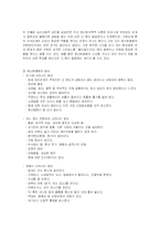 [간호학] [간호학] 정신분열증 케이스-4