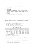 [학사] [글로벌 한류와 혁신 전략] 글로벌 한류와 혁신 전략-4