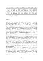 [학사] [글로벌 한류와 혁신 전략] 글로벌 한류와 혁신 전략-8