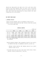 [학사] [글로벌 한류와 혁신 전략] 글로벌 한류와 혁신 전략-9