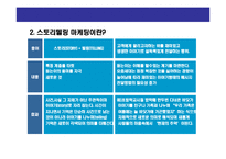 [스토리텔링 마케팅전략] 스토리 텔링 마케팅 전략(Story-Telling Marketing Strategy)-4