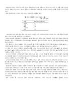 [방송기술]IPTV 레포트-4