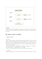 징계권의 의의,종류와 주요내용및 문제점과 해결방안분석(A+)-12