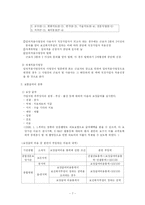 [사회복지법제] 국민건강보험법-9
