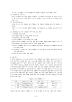[사회복지법제] 국민건강보험법-13